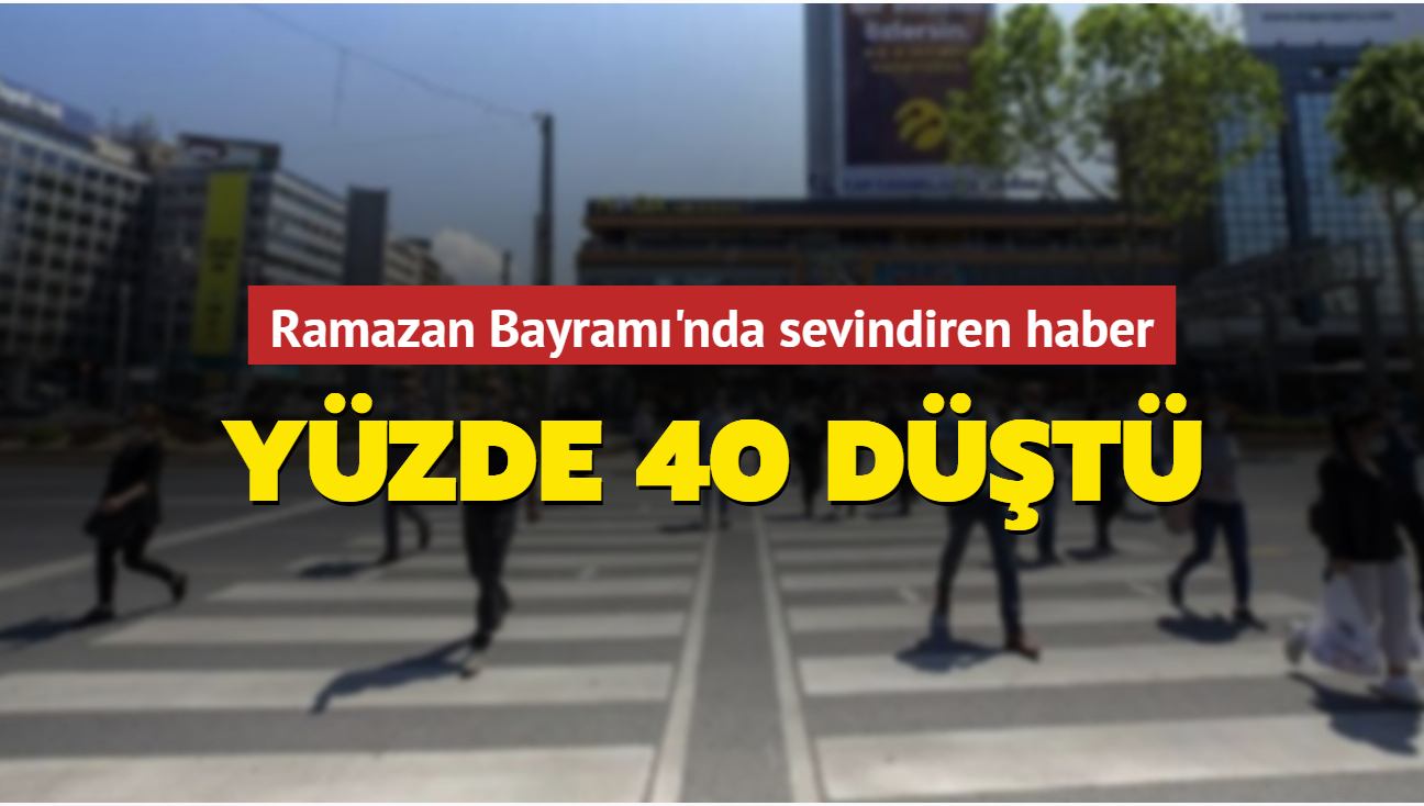 Ramazan Bayram'nda sevindiren haber: Ankara ehir Hastanesi'nde hasta says yzde 40 dt