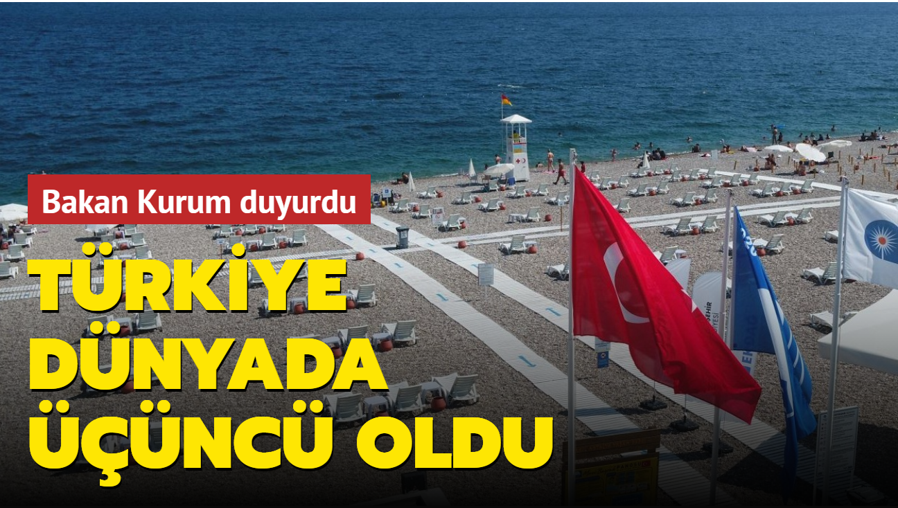 519 mavi bayrakl plajyla Trkiye dnya ncs oldu: "2023 yl hedefimiz ise dnya birincilii"