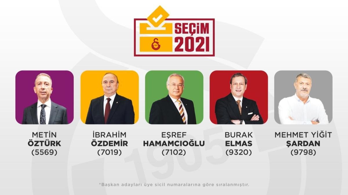 Galatasaray'da bakan adaylar, renklerini seti