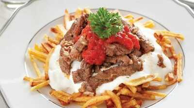 Kebap Tarifleri Haberleri