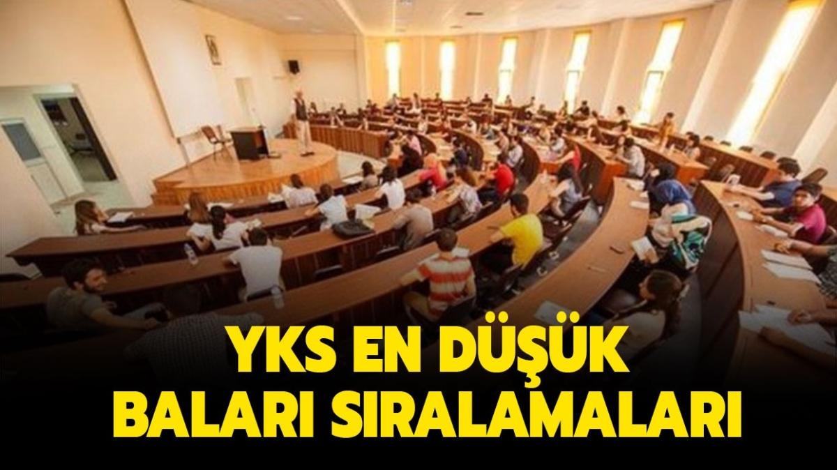 Hukuk baar sralamas ka bin" 2021 YKS en dk baar sralamalar listesi burada! 