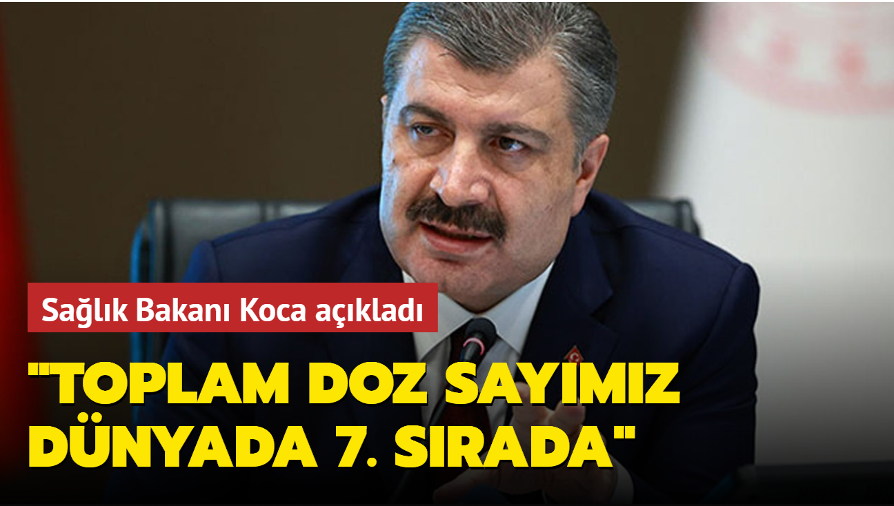 Bakan Koca aklad: Alama oranmz dnyada 7. srada