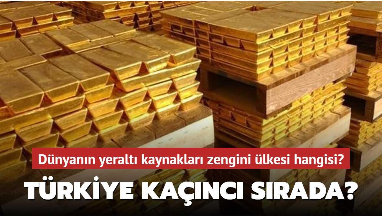 D�nyan�n yeralt� kaynaklar� zengini �lkesi hangisi? T�rkiye ka��nc� s�rada?