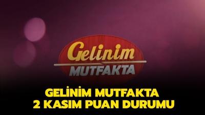 Gelinim Mutfakta 2 Kasm puan durumu akland m? Gelinim Mutfakta 2 Kasm gn birincisi kim oldu? 