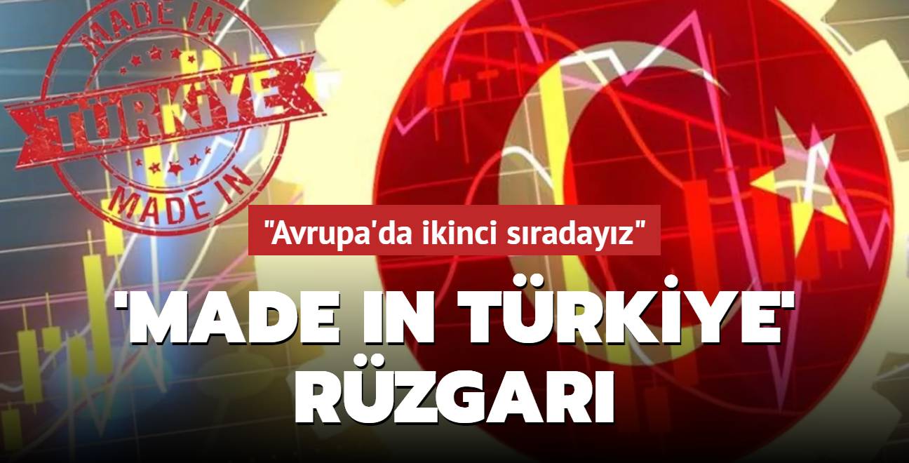 'Made In Trkiye' rzgar... Bakan Dnmez "Avrupa'da ikinci sradayz" diyerek duyurdu
