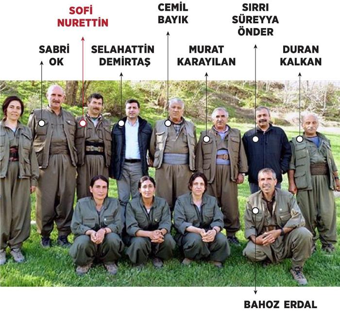 Selahattin Demirtaş, kendi açıklamalarını unuttu... Pes dedirten PKK açıklaması