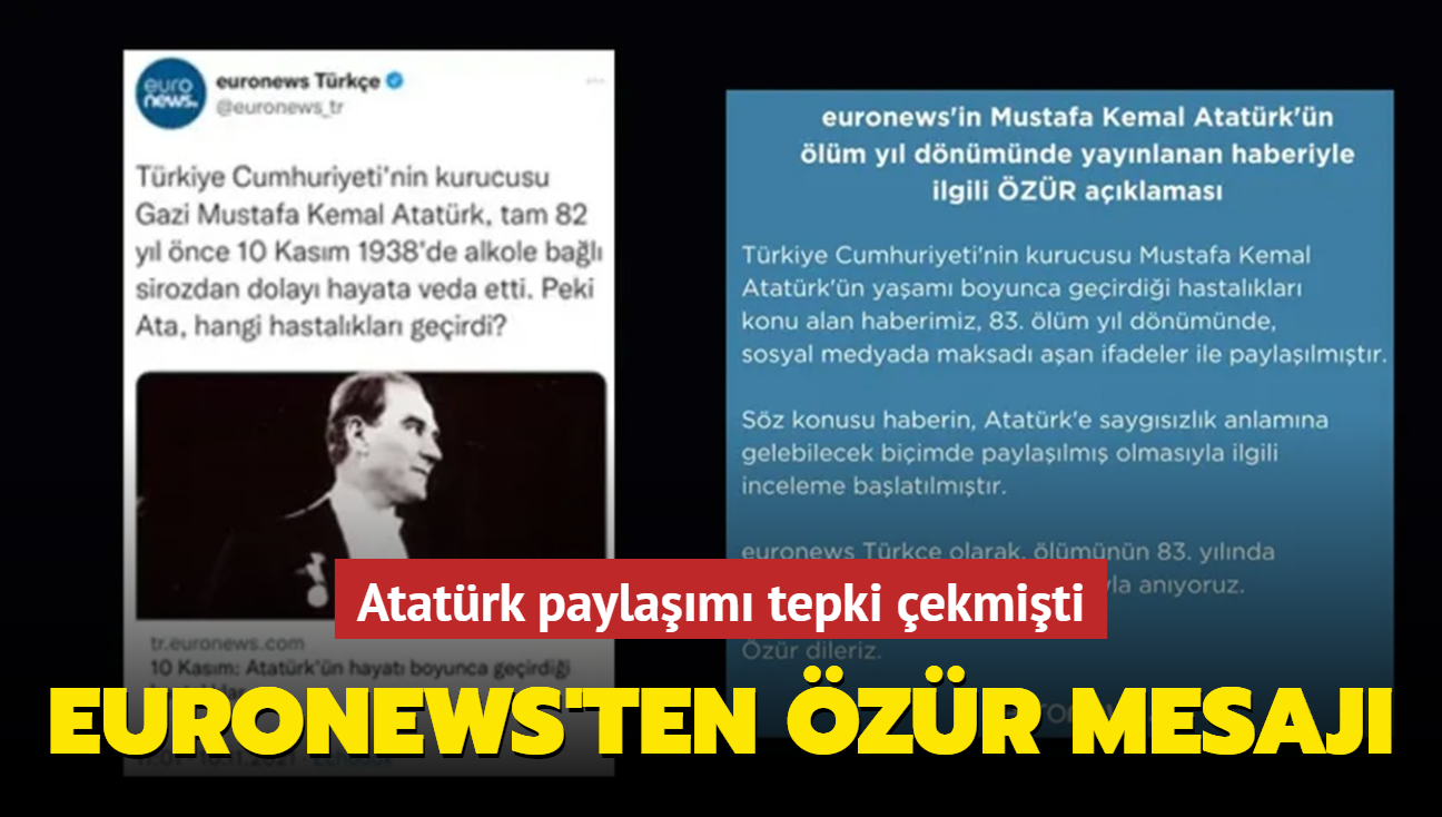 Euronews'ten Atatrk paylam iin zr mesaj