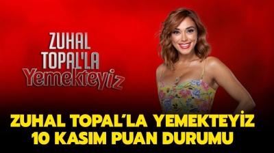 Zuhal Topal'la Yemekteyiz 10 Kasm puan durumu akland! Zuhal Topal'la Yemekteyiz puan tablosu!