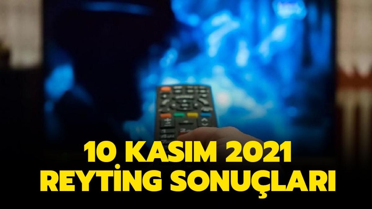 Kurulu Osman m, Sadakatsiz mi reyting birincisi kim" 10 Kasm 2021 reyting sonular akland!