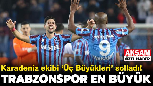 Trabzonspor en byk