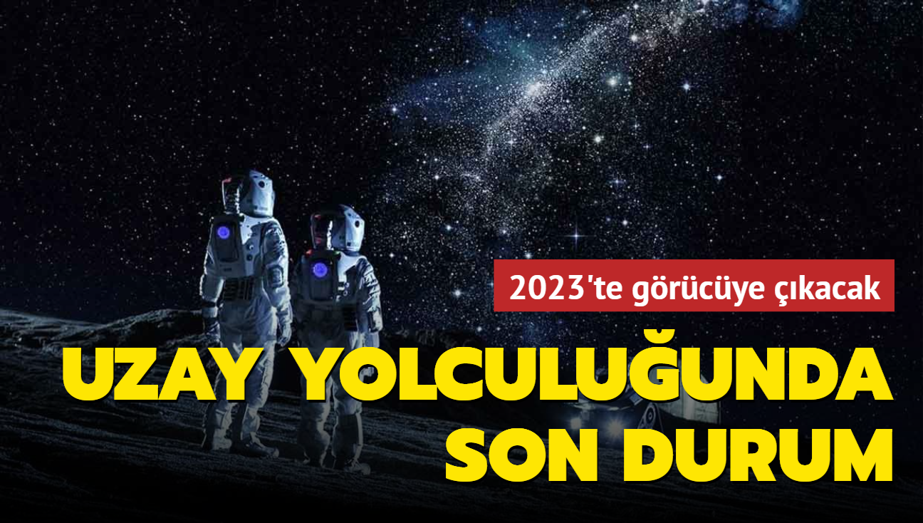 2023'e doru... Trkiye'nin uzay yolculuunda son durum