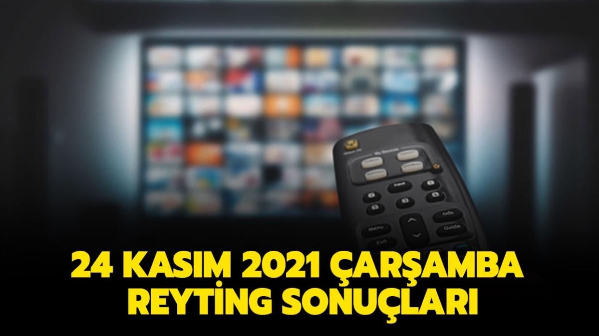 24 Kasm 2021 reyting sonular akland m" Sadakatsiz, Kurulu Osman 24 Kasm reyting sonular nasl" 