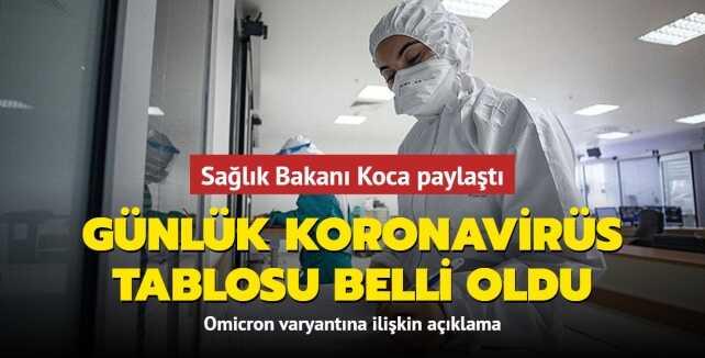 son dakika haberi saglik bakani koca kovid 19 salgininda son durumu acikladi iste 29 kasim 2021 koronavirus tablosu
