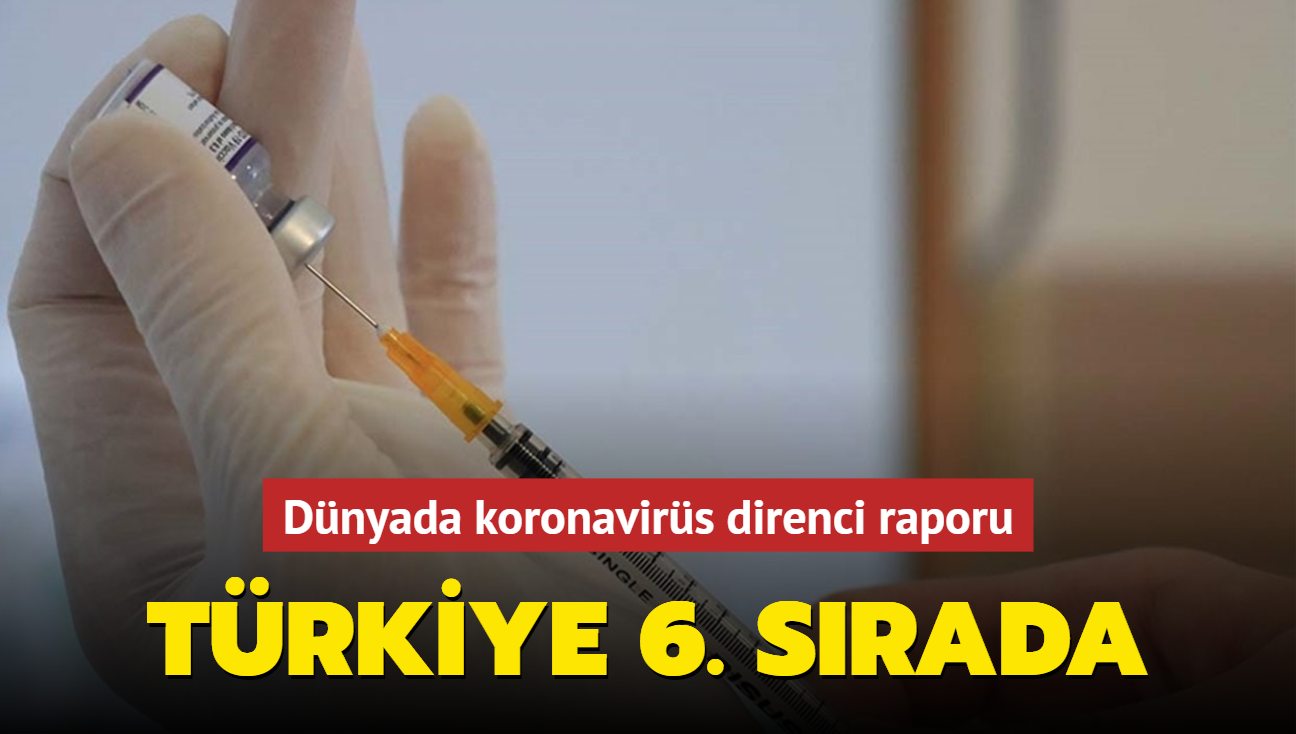 Dünyada koronavirüs direnci raporu: Türkiye 6. sırada