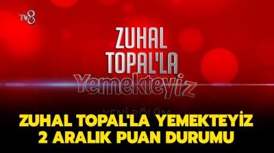 Zuhal Topal'la Yemekteyiz gnlk puan tablosu! Zuhal Topal'la Yemekteyiz 2 Aralk puan durumu akland m? 