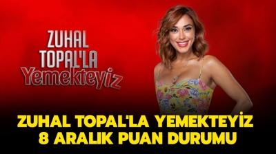 Zuhal Topal'la Yemekteyiz bavurusu nasl yaplr? Zuhal Topal'la Yemekteyiz 8 Aralk puan durumu nasl?