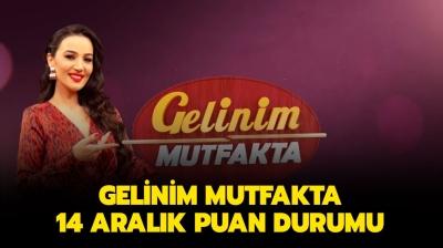 Gelinim Mutfakta gn birincisi kim? Gelinim Mutfakta 14 Aralk puan durumu akland m?