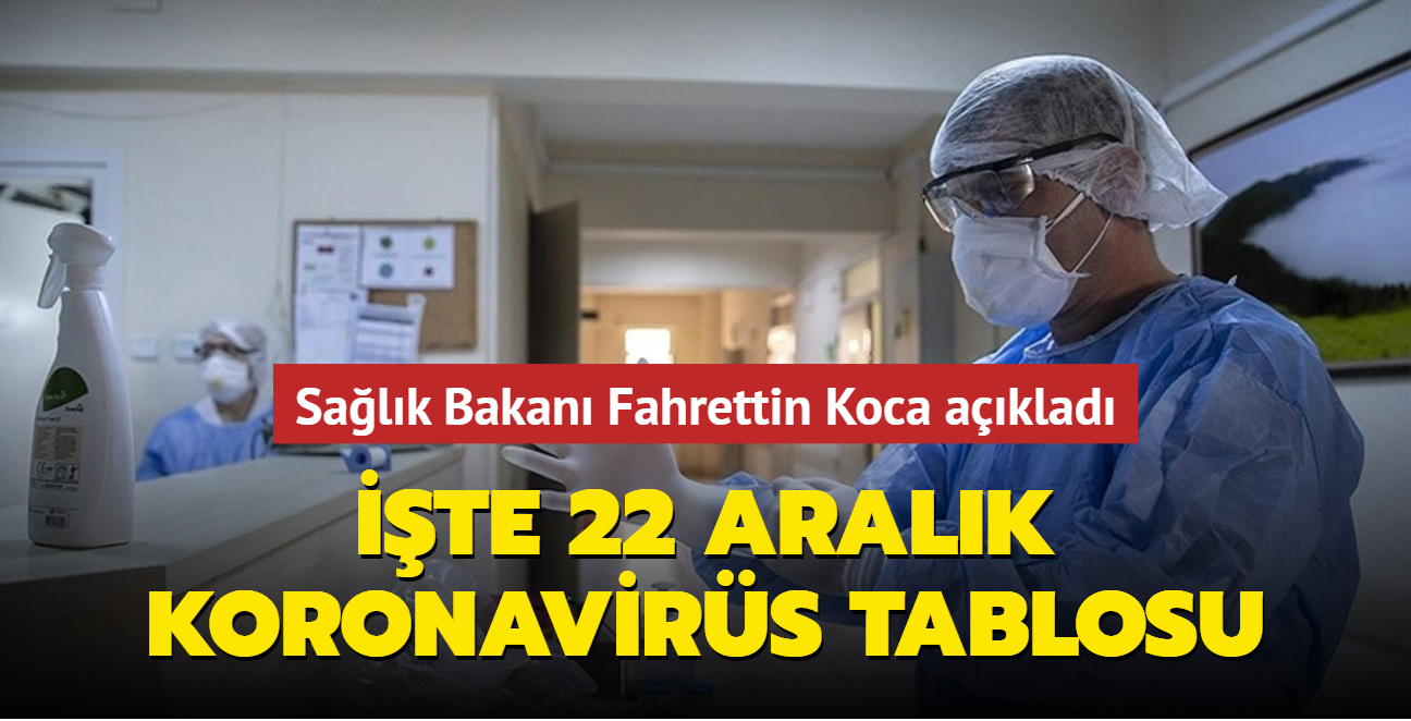 Sağlık Bakanı Fahrettin Koca Kovid-19 salgınında son durumu açıkladı... İşte 22 Aralık 2021 koronavirüs tablosu