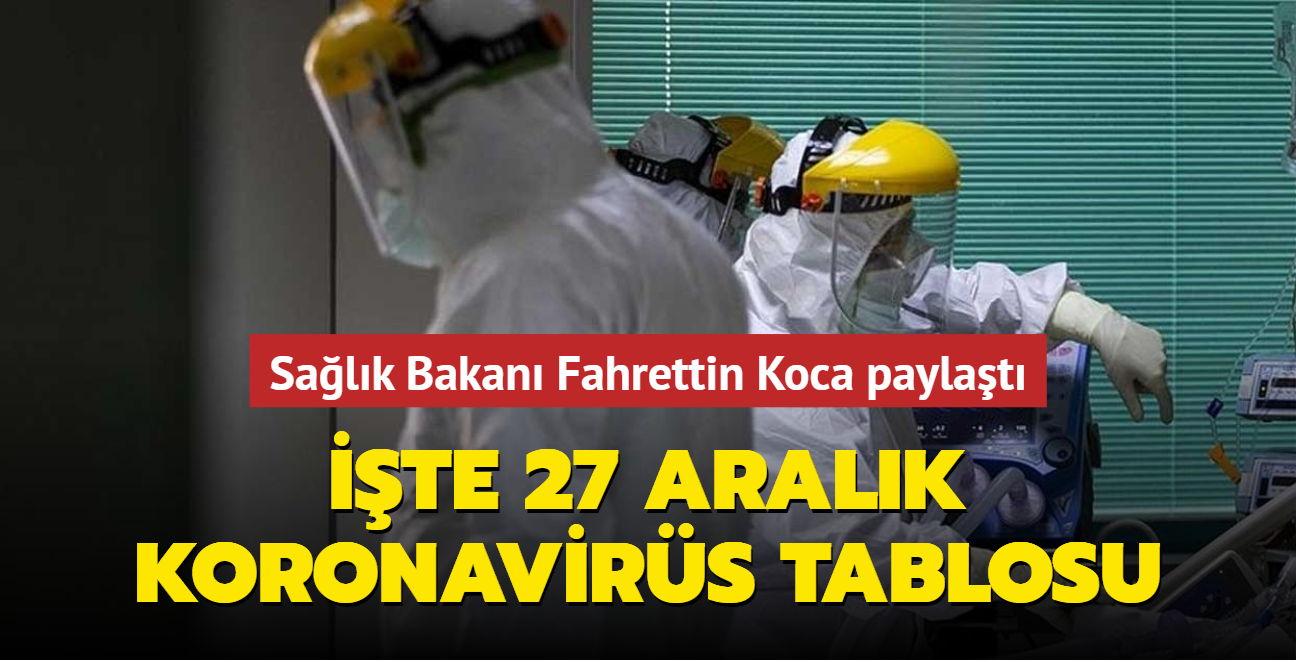 Sağlık Bakanı Fahrettin Koca koronavirüs salgınına ilişkin güncel verileri paylaştı... İşte 27 Aralık 2021 koronavirüs tablosu