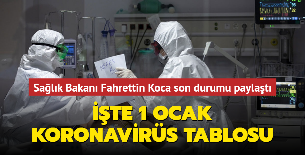 Sağlık Bakanı Fahrettin Koca koronavirüs salgınına ilişkin son durumu paylaştı... İşte 1 Ocak 2022 koronavirüs tablosu