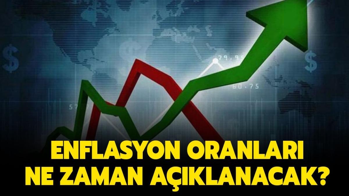 Aralk ay enflasyon beklentisi nedir" Enflasyon oranlar ne zaman aklanacak" 