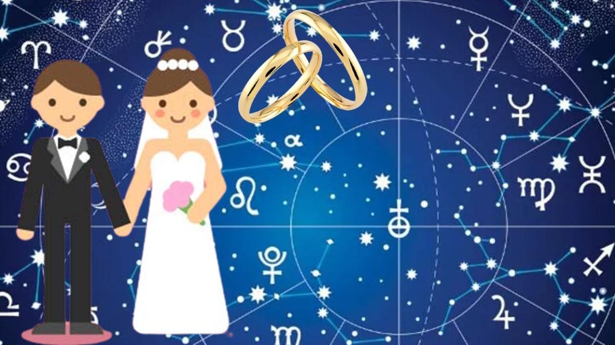 evlenmek trkler astroloji burlar kemik fal budizm mitoloji inan yldzbilim fotoraflar resimleri