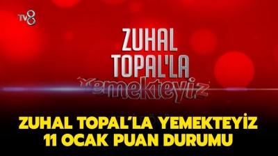 Gnlk puan tablosu akland m? Zuhal Topal'la Yemekteyiz 11 Ocak puan durumu belli mi?