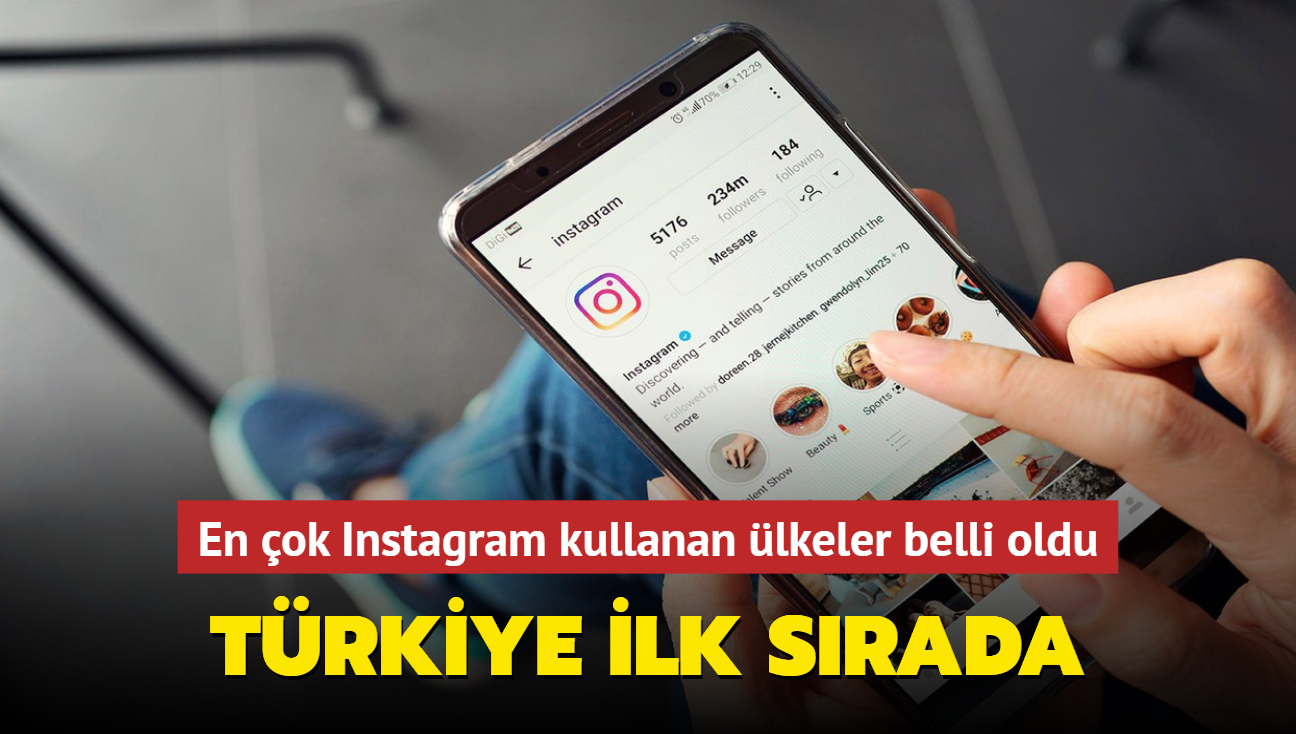 En çok Instagram kullanan ülkeler belli oldu: Türkiye ilk sırada