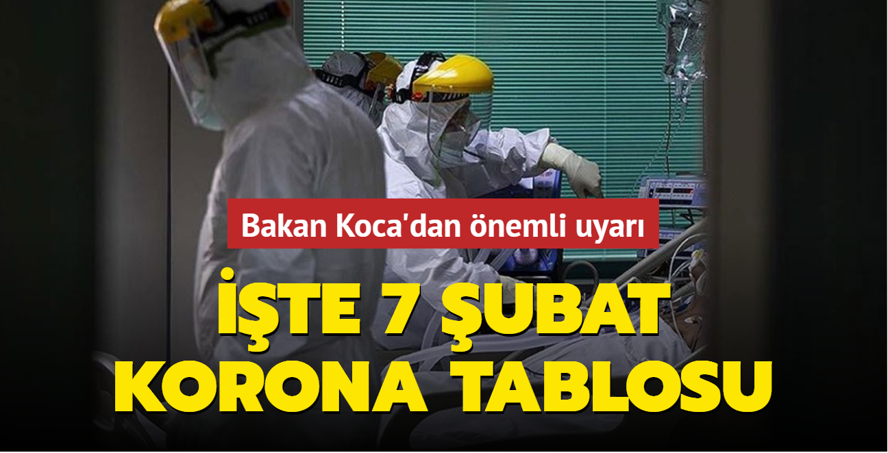 Son dakika haberi: 7 ubat koronavirs tablosu akland