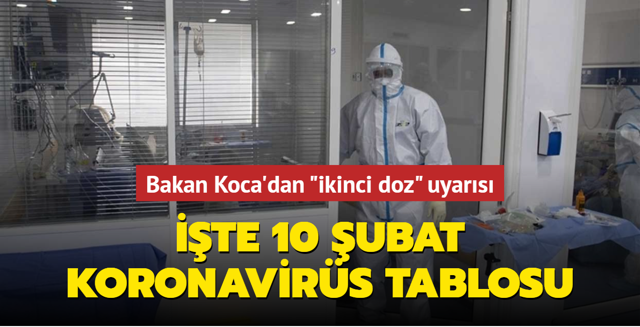 Salk Bakan Fahrettin Koca koronavirs salgnna ilikin gncel verileri paylat... te 10 ubat 2022 koronavirs tablosu