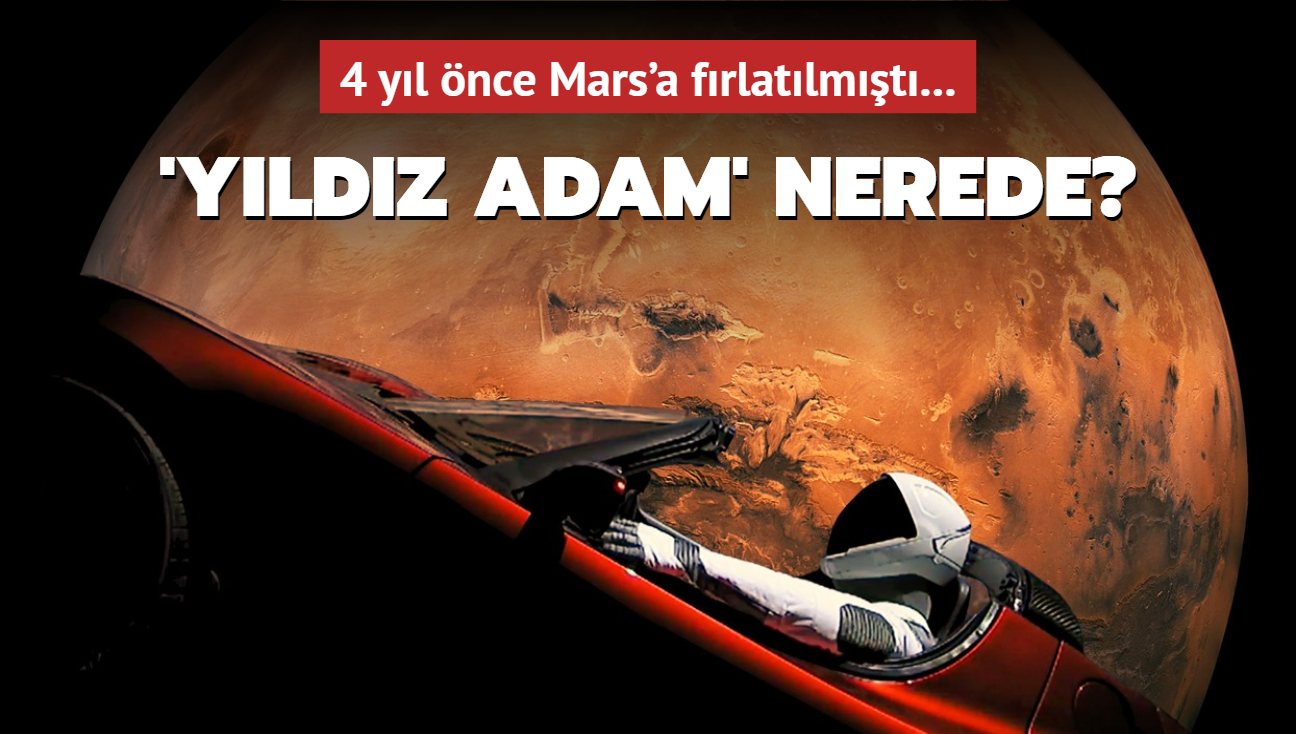 4 yl nce Mars'a frlatlmt... Elon Musk'n Tesla's u an nerede"