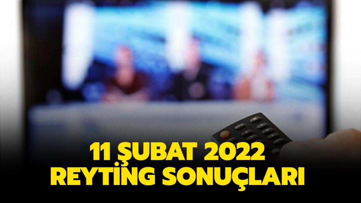 Aziz, Ak Mantk ntikam, Krmz Oda reyting sralamas nasl" 11 ubat reyting sonular akland m"