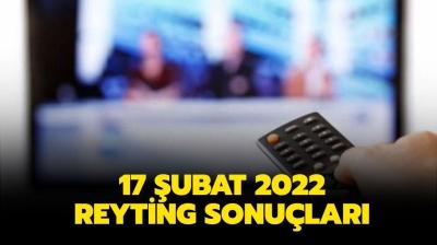 17 ubat reyting sonular akland m? Mahkum, Camdaki Kz, Bir Zamanlar ukurova reyting sralamas nasl?  