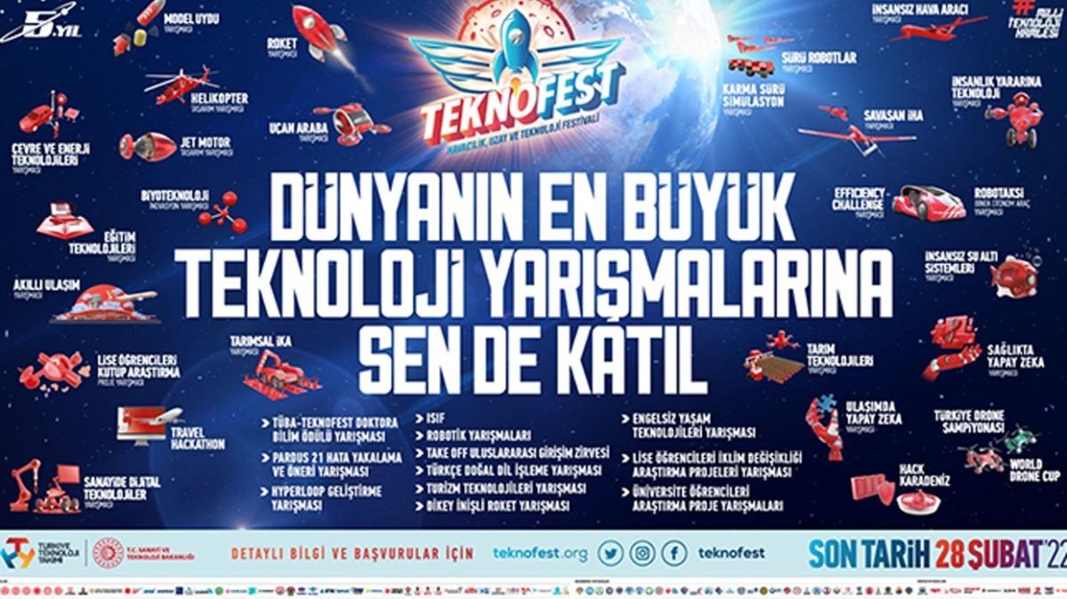 TEKNOFEST Teknoloji Yarmalar Bavurular 28 ubat'ta Sona Eriyor