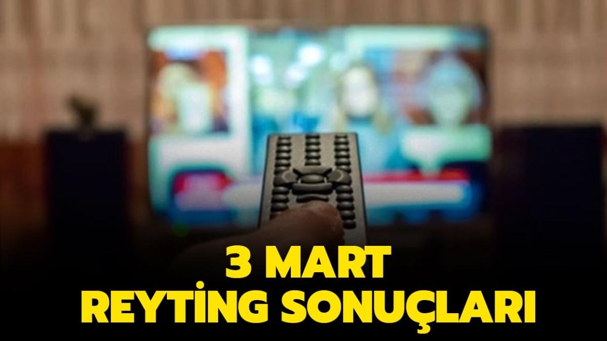 Mahkum, Bir Zamanlar ukurova, Camdaki Kz, Alparslan reyting sralamas nasl" 3 Mart reyting sonular akland m"