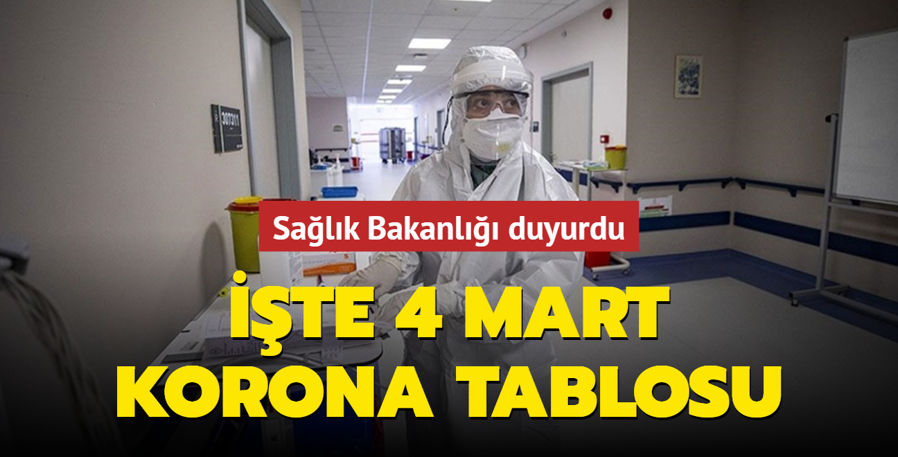 Salk Bakanl koronavirste gncel verileri paylat... te 4 Mart 2022 koronavirs tablosu