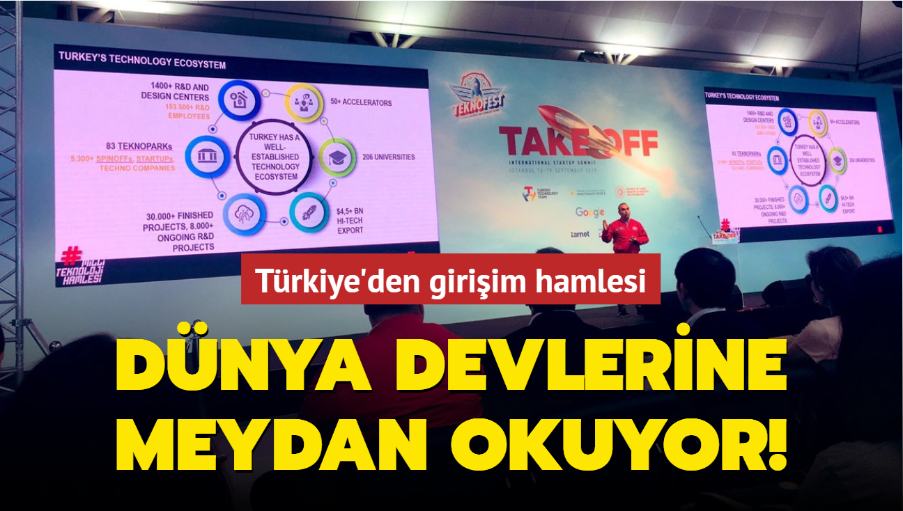 Trkiye'den giriim hamlesi: Dnya devlerine meydan okuyor!