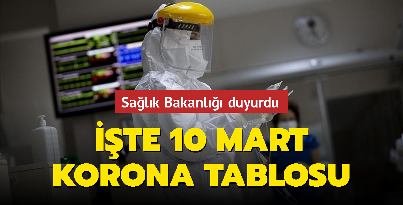 Salk Bakanl koronavirste gncel verileri paylat... te 10 Mart 2022 koronavirs tablosu