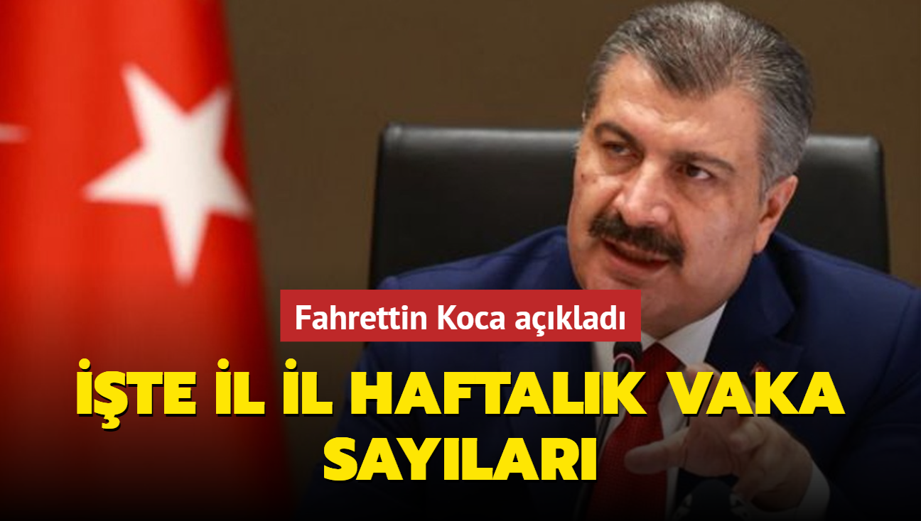 Salk Bakan Fahrettin Koca, 5-11 Mart arasndaki haftalk vaka saysn aklad