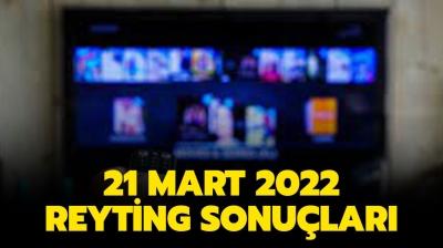  Kuru, Alparslan, Yasak Elma hangi dizi birinci oldu? 21 Mart reyting sonular akland m?