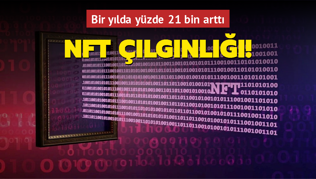 NFT satlar bir ylda yzde 21 bin artt