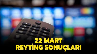  Kz Karde, Masumlar Apartman, Evlilik Hakknda Her ey, Survivor reyting sralamas nasl? 22 Mart reyting sonular akland m?