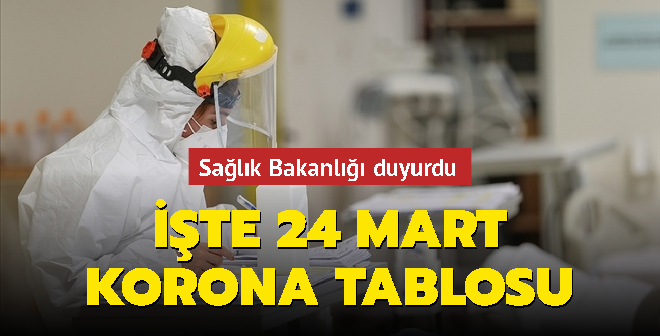 Salk Bakanl koronavirste gncel verileri paylat... te 24 Mart 2022 koronavirs tablosu