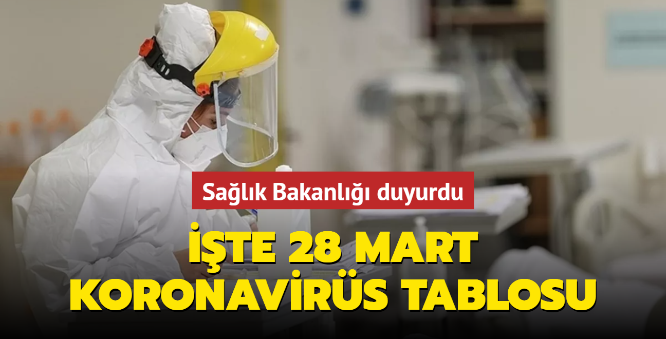 Salk Bakanl koronavirste gncel verileri paylat... te 28 Mart 2022 koronavirs tablosu