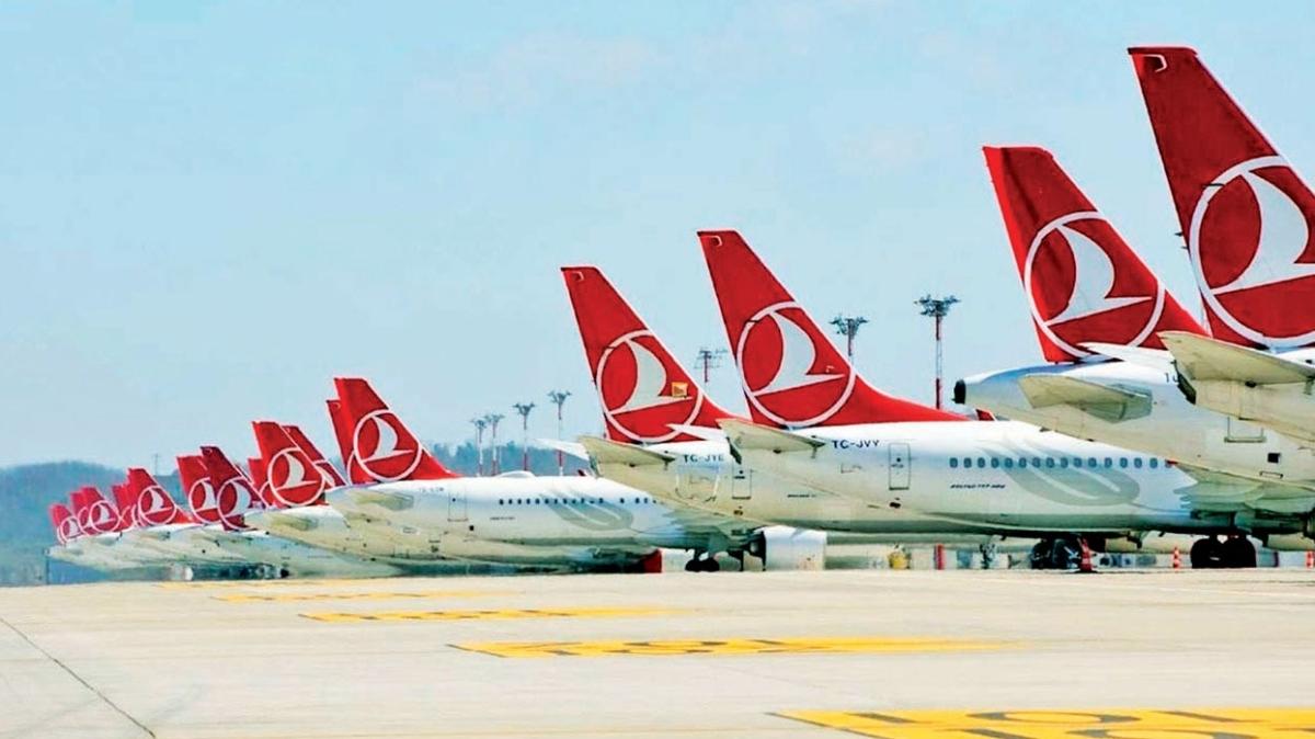 Turkish Holidays'la tatil paketi pazarna giriyor
