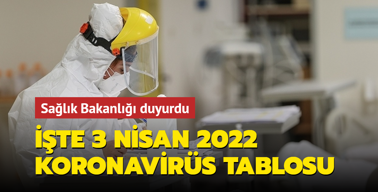 Salk Bakanl koronavirste gncel verileri paylat... te 3 Nisan 2022 koronavirs tablosu