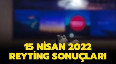 Ak Mantk ntikam, Aziz, Yalnz Kurt reyting sralamas nasl? 15 Nisan reyting sonular akland m?