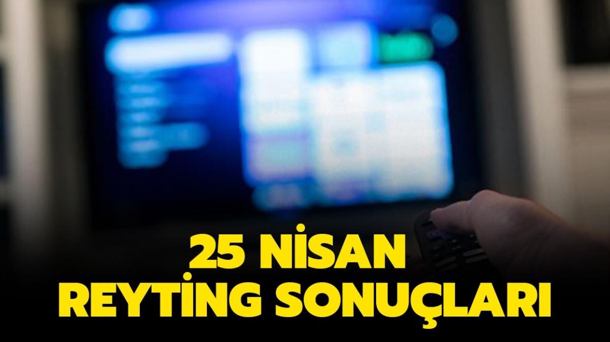 25 Nisan Alparslan Byk Seluklu, Survivor, Yasak Elma reytingi merak ediliyor! 25 Nisan reyting sonular akland m"