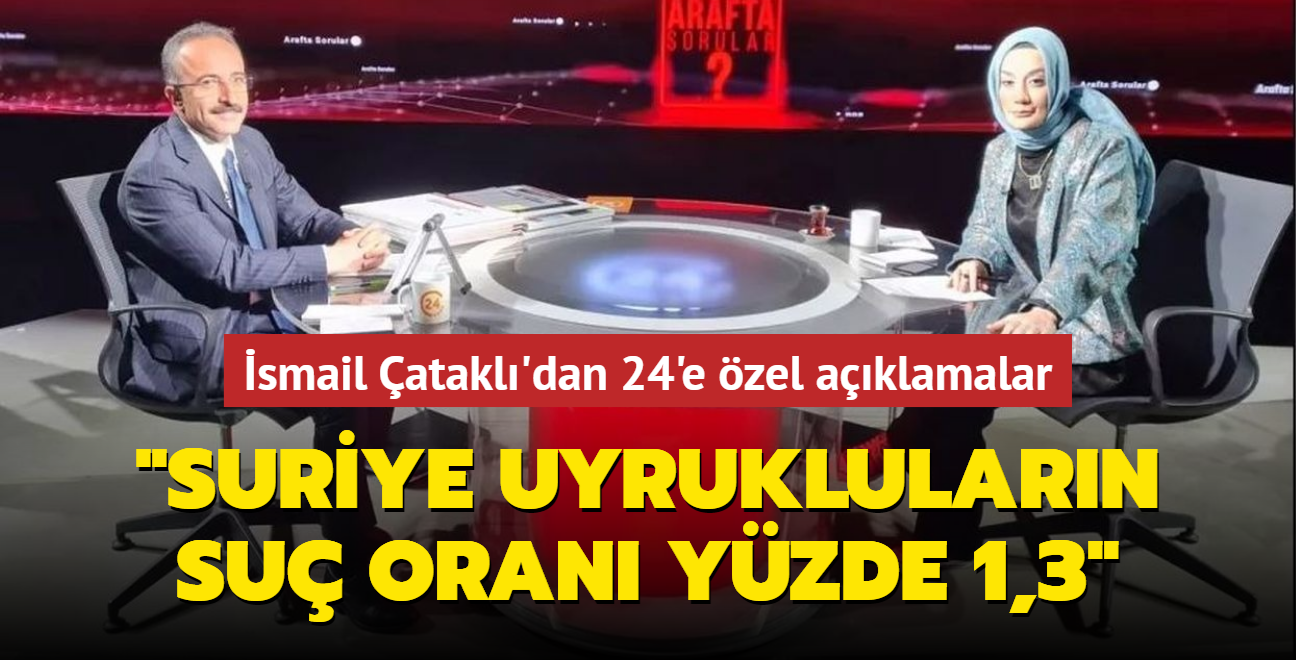 ileri Bakan Yardmcs atakl, 24 TV'de gndeme ilikin sorular cevaplad