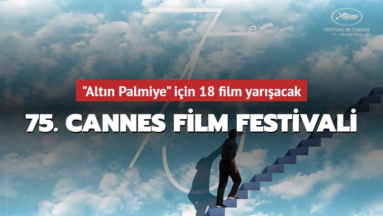17 Mays'ta balyor! 75. Cannes Film Festivali'nin tm program